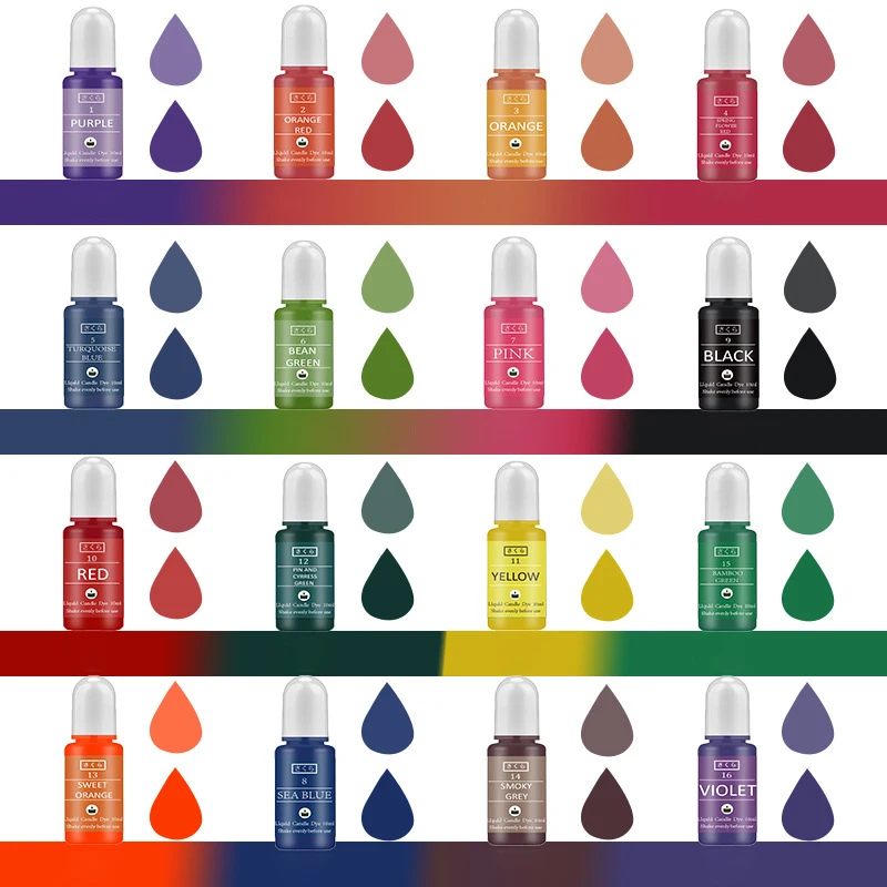 Kit di pigmenti in resina epos - Soap Making Liquid recensione e prezzo